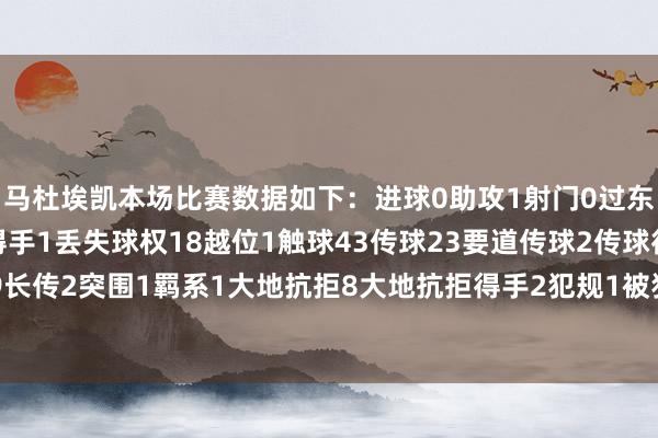 马杜埃凯本场比赛数据如下：进球0助攻1射门0过东说念主3过东说念主得手1丢失球权18越位1触球43传球23要道传球2传球得手率65.2%传中9长传2突围1羁系1大地抗拒8大地抗拒得手2犯规1被犯规1被过3马杜埃凯助攻↓    体育赛事直播